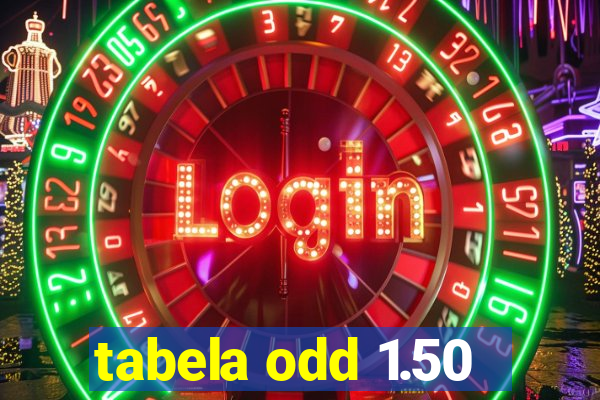 tabela odd 1.50